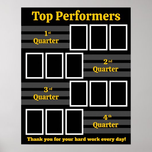 Poster Affichage de photos ventes trimestrielles des meil (Devant)