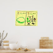 Poster affiches, photos, dessins animés, (Cuisine)