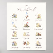Poster Affirmation positive pour enfants sur le thème de (Devant)