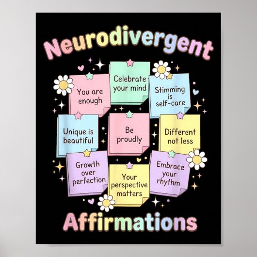 Poster Affirmations neurodivergentes Sensibilisation à l' (Devant)