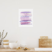 Poster Affirmations positives de l'aquarelle (Cuisine)
