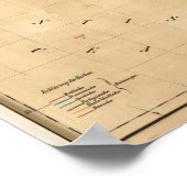 Poster Afrique 10 (Coin)