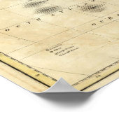 Poster Afrique 15 (Coin)