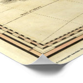 Poster Afrique 26 (Coin)