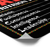 Poster Afrique Noir par la valeur nutritive Melanin Consc (Coin)