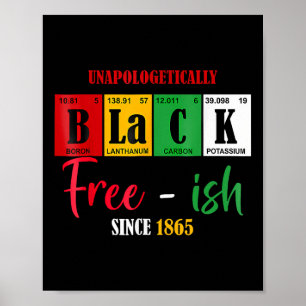 Poster Afrique Noir Unapologetiquement Libre depuis 1865