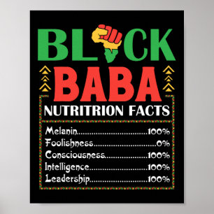 Poster Afrique Noire Par Nutrition Fact Conscience De La