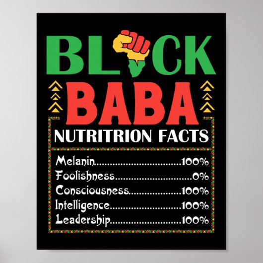 Poster Afrique Noire Par Nutrition Fact Conscience De La  (Devant)
