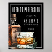 Poster Aged To Perfection Birthday Party (Devant)