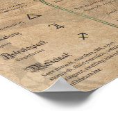 Poster Agrimony Herbal Livre d'ombres Pagan Wiccan (Coin)