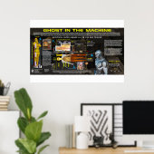 Poster AI dans le 3ème Temple (Bureau à domicile)