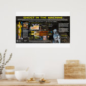 Poster AI dans le 3ème Temple (Cuisine)