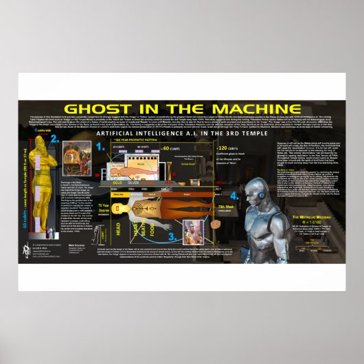 Poster AI dans le 3ème Temple (Devant)