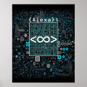 Poster Ai - Technologie - Monogramme de codage - Infinité (Devant)
