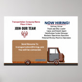 Poster Aider à Recherché maintenant Embaucher des travaux (Devant)