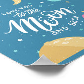 Poster Aimez-Vous À L'Affiche De La Lune (Coin)