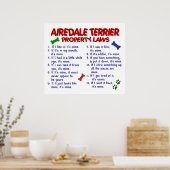 POSTER AIREDALE TERRIER PL2 (Cuisine)