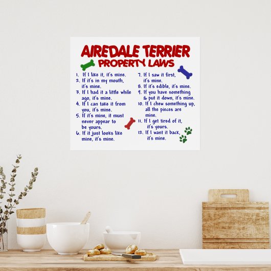 POSTER AIREDALE TERRIER PL2 (Cuisine)