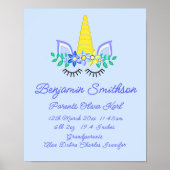 Poster Ajouter le nom Détails de naissance, Unicorn Eyes  (Devant)