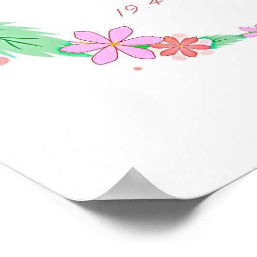 Poster Ajouter un nom - Détails de naissance Fleurs Plume (Coin)