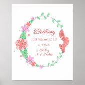 Poster Ajouter un nom - Détails de naissance Fleurs Plume (Devant)