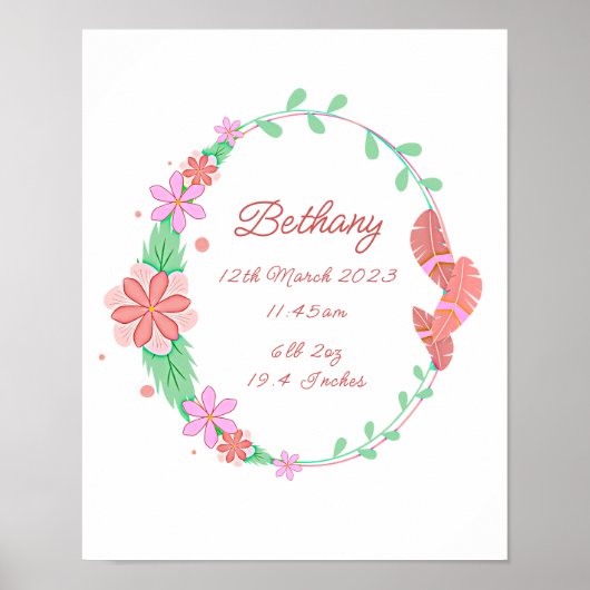 Poster Ajouter un nom - Détails de naissance Fleurs Plume (Devant)