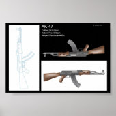 POSTER AK-47 (Devant)