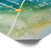 Poster Akashic Records Astral Travel OBE Lucid Dream (Coin)