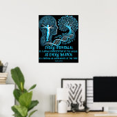 Poster Alan Watts Cite chaque individu L'arbre de vie (Bureau à domicile)