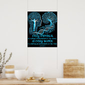 Poster Alan Watts Cite chaque individu L'arbre de vie (Cuisine)