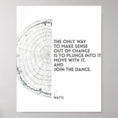 Poster Alan Watts - Rejoignez la citation de danse (Devant)