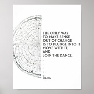 Poster Alan Watts - Rejoignez la citation de danse