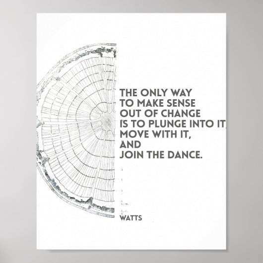 Poster Alan Watts - Rejoignez la citation de danse (Devant)
