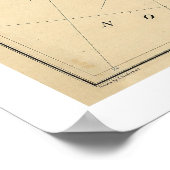 Poster Alaska Cédé Par La Russie Carte 1867 (Coin)