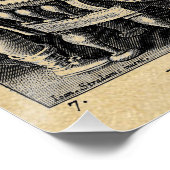 Poster Alchimie Outils de distillation (Coin)