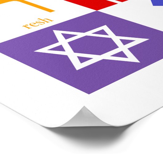 Poster Alef-Bet (Hoek)