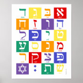 Poster Alef-Bet (Voorkant)