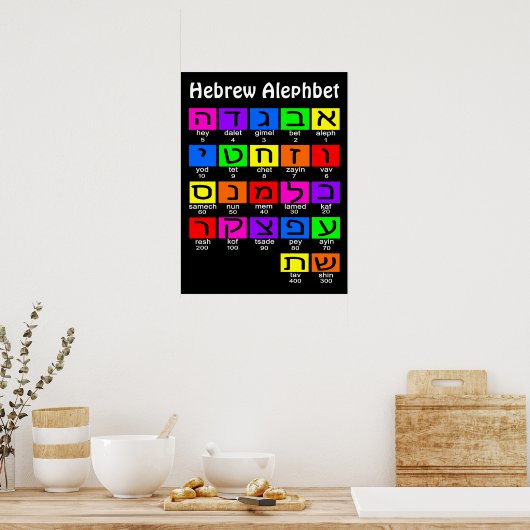 Poster Alephbet hébreu (Cuisine)