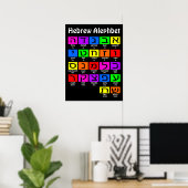 Poster Alephbet hébreu (Bureau à domicile)