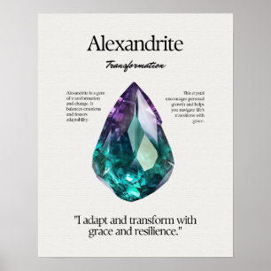 Poster Alexandrite Gem Crystal Signification Carte