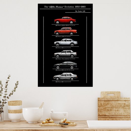 Poster Alfa évolution roméo (Cuisine)