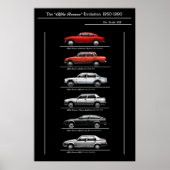 Poster Alfa évolution roméo (Devant)