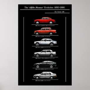 Poster Alfa évolution roméo