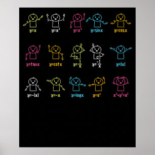Poster Algebra Graphique de danse Chiffres Math Equation 