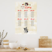 Poster Alice au pays des merveilles (Cuisine)