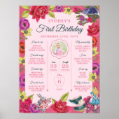 Poster Alice au pays des merveilles 1er anniversaire (Devant)