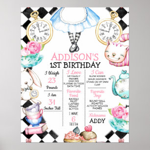 Poster Alice au pays des merveilles 1er anniversaire Jalo