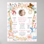Poster Alice in ONEderland-Pink 1st Birthday milestone (Devant)