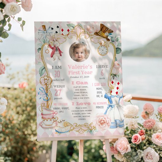 Poster Alice in ONEderland-Pink 1st Birthday milestone
