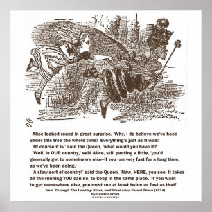 Poster Alice Red Queen All The Running You Can Do Stay In